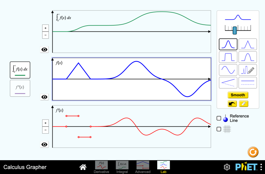Calculus Grapher